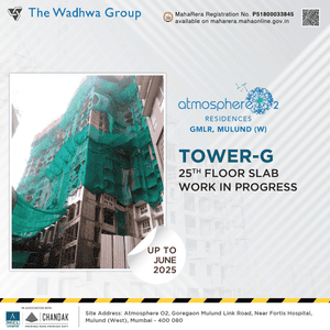 Project Image of 584.0 - 892.0 Sq.ft 2 BHK Apartment for buy in Atmosphere O2 Tower G