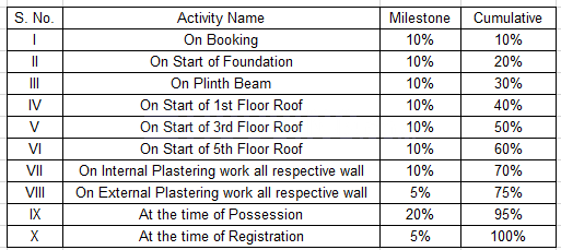 Gallery Cover Pic of Shafaf Heaven Homes