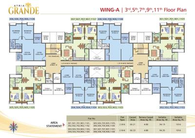 Project Image of 596.0 - 823.22 Sq.ft 2 BHK Apartment for buy in Atria Grande Project A