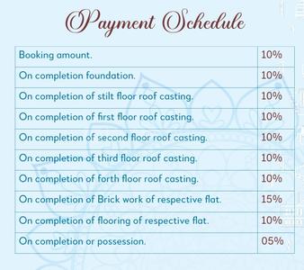 Project Image of 904.0 - 1083.0 Sq.ft 2 BHK Apartment for buy in Ujjwal Shankar Residency