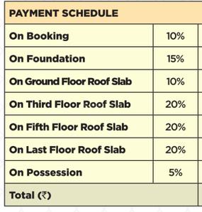 Project Image of 3210.0 - 7540.0 Sq.ft 3 BHK Apartment for buy in Mantri A
