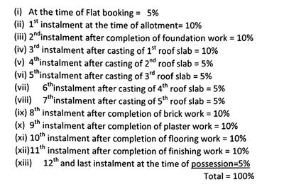 Project Image of 955.4 - 1080.37 Sq.ft 3 BHK Apartment for buy in Aman Jai Shree Krishna Apartment