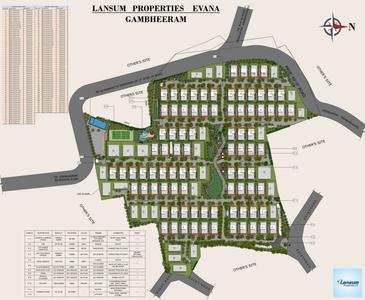 Project Image of 0.0 - 3360.0 Sq.ft 3 BHK Villa for buy in Lansum Evana