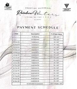 Project Image of 4954.95 - 8001.25 Sq.ft 4 BHK Apartment for buy in Prestige Rainbow Waters