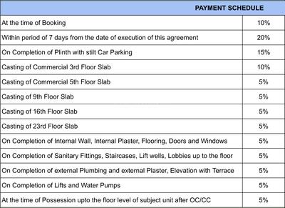 Project Image of 726.0 - 1017.0 Sq.ft 2 BHK Apartment for buy in Ravi Adara