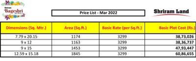 Project Image of 1163.0 - 1845.0 Sq.ft Residential Plot Plot for buy in Shriram Bageshri