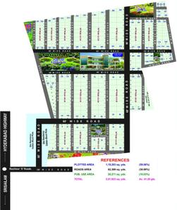 Project Image of 1350.0 - 9000.0 Sq.ft Residential Plot Plot for buy in AVC Sita Residency