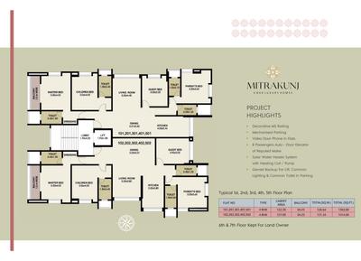 Sancheti Mitrakunj Mitrakunj Cluster Plan 1
