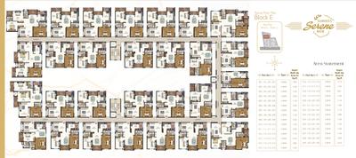 Project Image of 705.0 - 1600.0 Sq.ft 1 BHK Apartment for buy in Samhita Serene MTB