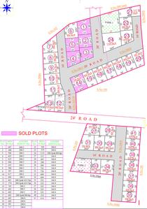 Project Image of 535.0 - 1133.0 Sq.ft Residential Plot Plot for buy in Budget Prince Galaxy