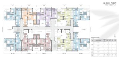 Project Image of 587.71 - 935.92 Sq.ft 2 BHK Apartment for buy in JN AA Privilege