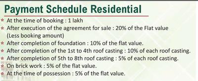 Project Image of 915.0 - 1210.0 Sq.ft 2 BHK Apartment for buy in Siddhi Vinayak Residency