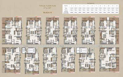 Project Image of 1242.0 - 2567.0 Sq.ft 2 BHK Apartment for buy in The My Nest Cloud9