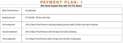 Project Image of 445.0 - 2020.0 Sq.ft 1 RK Apartment for buy in WTC Noida Riverside Residences