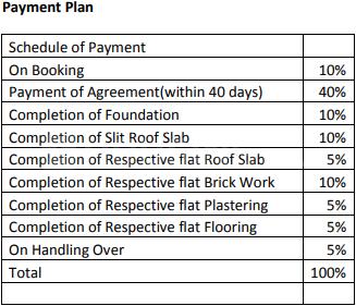 Project Image of 0.0 - 580.0 Sq.ft 2 BHK Apartment for buy in Uday Emerald Park C Building