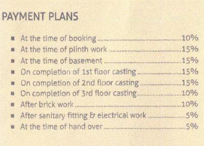 Project Image of 0.0 - 855.0 Sq.ft 3 BHK Apartment for buy in Anandaroham Emperial Height