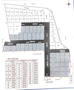 Venture Mahadevan Nagar Extension Layout Plan 1