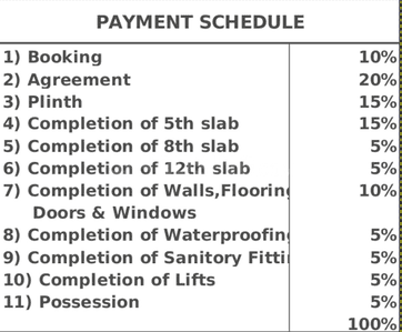 Project Image of 439.0 - 628.0 Sq.ft 1 BHK Apartment for buy in Zenith Utsav Residency Phase II