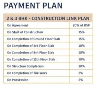 Project Image of 1337.56 - 2753.08 Sq.ft 2 BHK Apartment for buy in Amayra Skycity