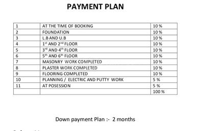 Project Image of 555.0 - 1414.96 Sq.ft 2 BHK Apartment for buy in Katira J V Translife