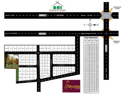ABI Niyoma Nagar Project Images