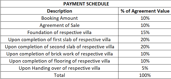 Ramky Signature Estates Main Image 1
