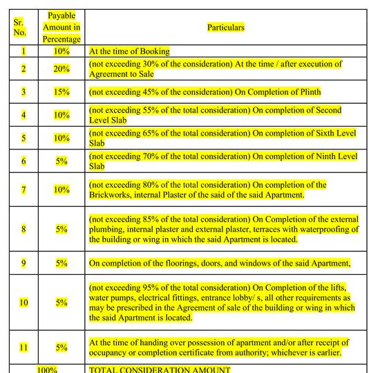 Saakshi Parva Anand Main Image 1