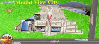 Project Images