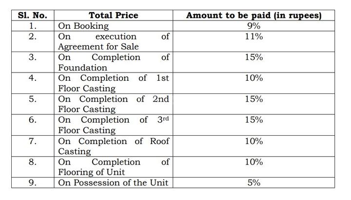 Gallery Cover Pic of Karmakar Ganapati Bhavan