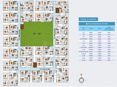 Project Image of 1017.0 - 1962.0 Sq.ft 2 BHK Apartment for buy in Sri Tirumala Millennium Phase III