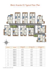 Project Image of 1055.0 - 1865.0 Sq.ft 2 BHK Apartment for buy in 4 Blocks
