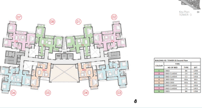 Project Image of 1981 Sq.ft 3 BHK Apartment / Flat for sale in Whitefield for Rs. 31800000