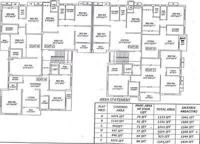 Project Image of 1144.0 - 1756.0 Sq.ft 2 BHK Apartment for buy in Chowdhury Shyam Kunj