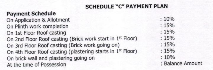 Gallery Cover Pic of Ambika Devendra