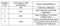 Dhanlaxmi Residency Construction Linked Payment (CLP) 1