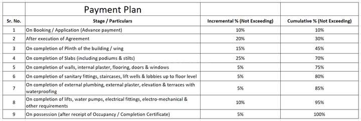 Yogiraj Zenitth Main Image 1