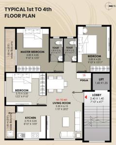 Project Image of 0.0 - 906.0 Sq.ft 3 BHK Apartment for buy in Horizon Vrundavan Residency