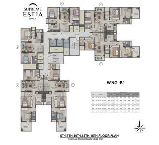 Project Image of 905.0 - 1021.0 Sq.ft 3 BHK Apartment for buy in Supreme Estia Phase I