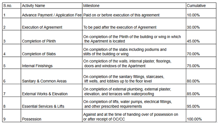 Gallery Cover Pic of Paranjpe Dinkar Apartments