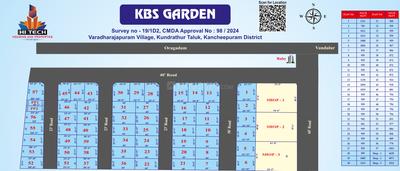 Project Image of 930.0 - 1147.0 Sq.ft Residential Plot Plot for buy in Hitech KBS Garden