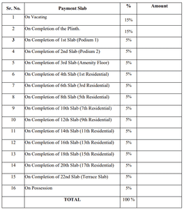 Project Image of 373.51 - 851.96 Sq.ft 1 BHK Apartment for buy in Rashmi Avenue
