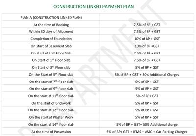 Project Image of 1275.0 - 1745.0 Sq.ft 2 BHK Apartment for buy in PS Apartment