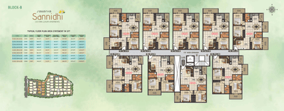 Project Image of 646.0 - 802.0 Sq.ft 2 BHK Apartment for buy in Saranya Sannidhi