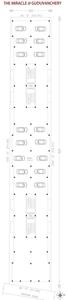 Project Image of 1085.0 - 1108.0 Sq.ft 2 BHK Apartment for buy in Sakthivel The Miracle