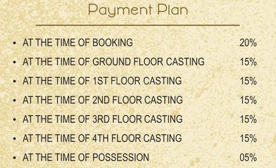 Project Image of 1120.0 - 1595.0 Sq.ft 2 BHK Apartment for buy in Global Mangalam Tower
