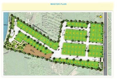 Project Image of 1200.0 - 2400.0 Sq.ft Residential Plot Plot for buy in Raja Prime Garden