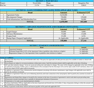 Project Image of 807.29 - 2981.6 Sq.ft Residential Plot Plot for buy in Provident Tivoli Hills Phase 5