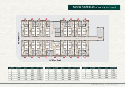 Project Image of 418.6 - 582.4 Sq.ft Studio Studio Apartment for buy in A3Logics Eklavya