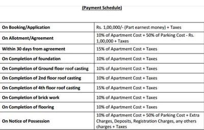 Project Image of 688.0 - 1111.0 Sq.ft 2 BHK Apartment for buy in Shrachi Pearl