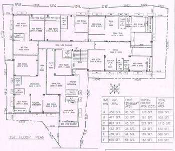 Project Image of 515.0 - 1115.0 Sq.ft 2 BHK Apartment for buy in D B Bhagawati Apartment